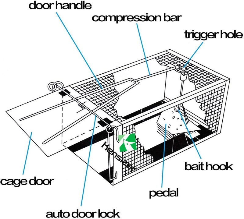 Kensizer 2-Pack Humane Rat Trap, Chipmunk Rodent Trap That Work for Indoor and Outdoor Small Animal - Mouse Voles Hamsters Live Cage Catch and Release - Image 3