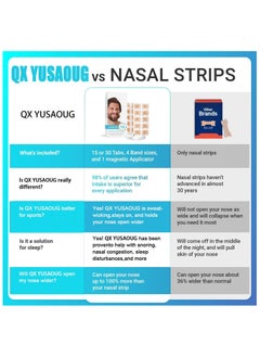 Breathing Nasal Strip Starter Kit 15 Count - Boost Oxygen Intake, Reduce Snoring, Improve Sleep Quality - No Medicine or Chemicals, Sweat Resistant, Skin Safe Nasal Strips, White Arc - pzsku/Z5C636DDBD2DE1D3683B4Z/45/_/1739345292/06a9f412-d28c-4050-8a72-a671d504de7b