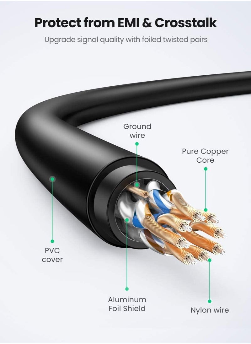 Ugreen - UGREEN Ethernet Cable Ultra Slim CAT 7 Network Cable High Speed 10Gbps 600MHz Gigabit Lan RJ45 Patch Cord U/FTP for Xbox Series X/S PS5 PS4 Sky Box WiFi Extender Smart TV Modem Router TV Box (3M) - Image 1