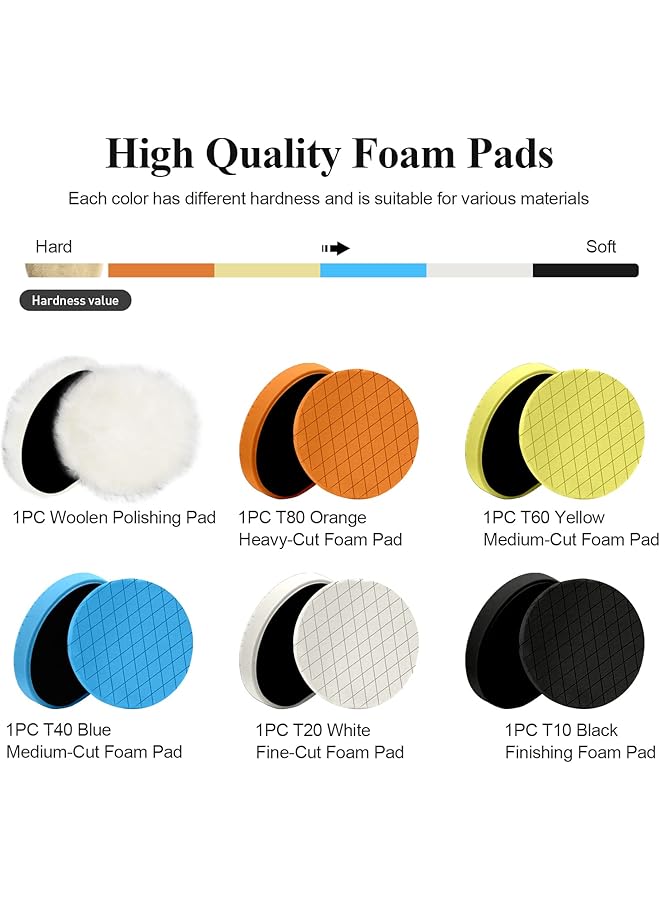 Generic 5" Buffing Polishing Pads, 6Pcs 5.6Inch 140Mm Face For 5 Inch Backing Plate Compound Buffing Sponge And Woolen Pads Cutting Polishing Pad Kit For Car Buffer Polisher, Polishing And Waxing  - Image 3