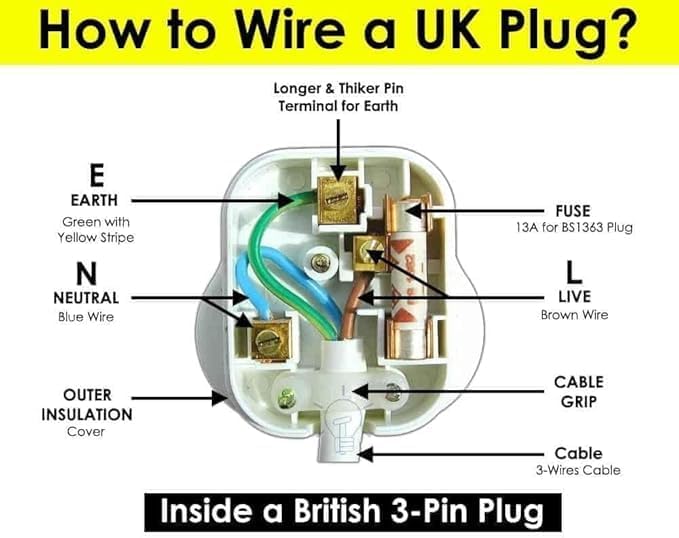 U.E 13A 3 Pin UK Plug (Pack of 4) - High Performance Black Plug BS1363 Certified - Image 2