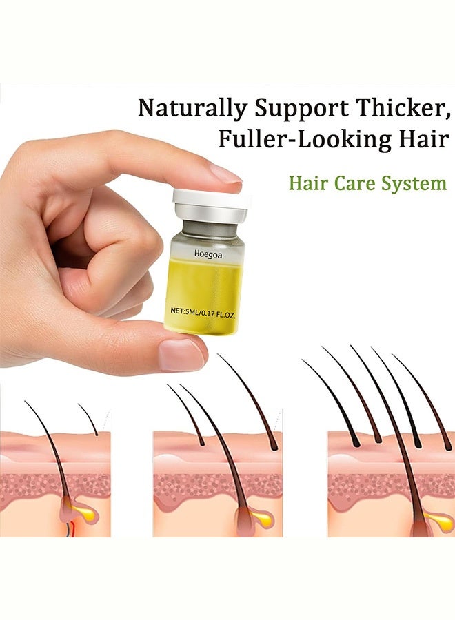 HOEGOA Thickening Hair Care Essence, Hair Regrowth System, Alphainfuse Hair Regrowth System, Advanced Hair Growth Treatment Serum For Thicker, Fuller Hairs, Strengthens Roots, Gentle Painless, Supports Healthy Hairs Growth For Men & Women - Image 3