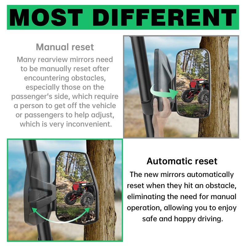 SHEJISI UTV Side Mirrors,You No Longer Need to Adjust by Hand,Innovative Automatic Reset Function,for 1.5"-2.0" Roll Cage,Compatible with Polaris RZR,Can Am Maverick,Honda Pioneer SXS,Kawasaki Mule - Image 2