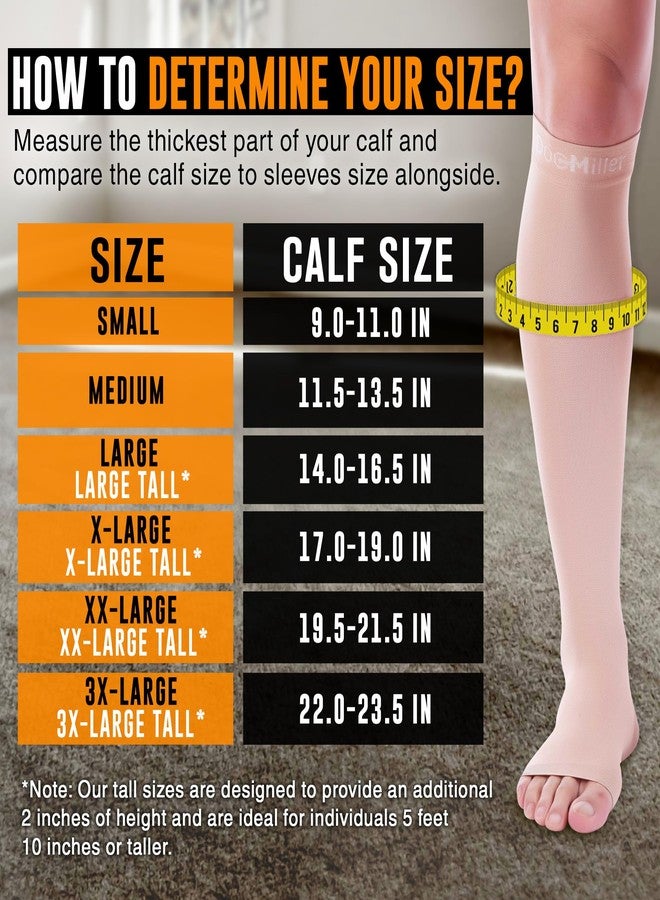 Doc Miller Open Toe Compression Socks for Men and Women, 15-20 mmHg, Calf Support Sleeves, Recovery Stockings, Wide Calf, Toeless Design, 1 Pair - Image 3