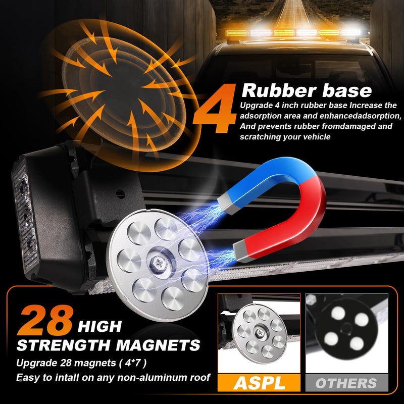 ASPL 26inch 126 LED Rooftop Emergency Strobe Lights Bar Double Side Flashing Safety Warning Traffic Advisor Light Bar Hazard Snow Plow Light for Trucks Vehicles Construction Tow Pickup(Amber/White) - Image 3