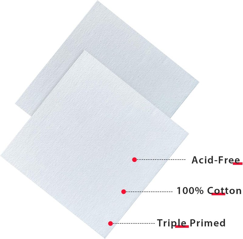 AUREUO Mini Stretched Canvas - 5x5 Inch/24 Pack - 2/5 Inch Profile Small Square Canvas - Gift Set Bulk Pack Canvases for Acrylic Painting & Craft - Image 4