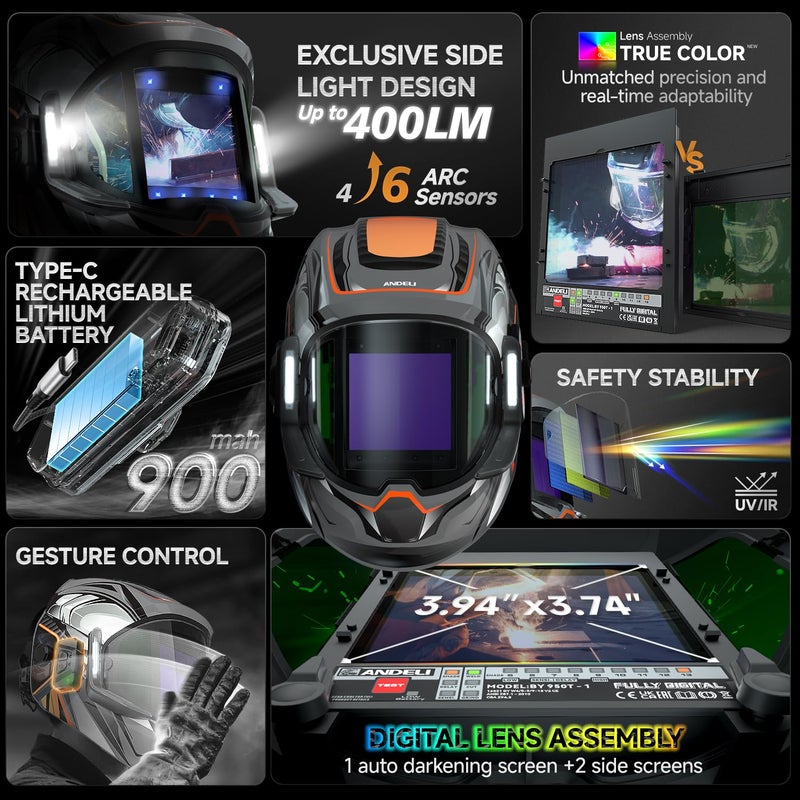 ANDELI Welding Helmet with 4 LED Light, Panoramic Large Viewing Screen 3.94"X3.74" True Color Auto Darkening Welding Helmet, 4 Arc Sensor 4/5-9/9-13 Type-C Charging MONERCP-LED-PRO - Image 2