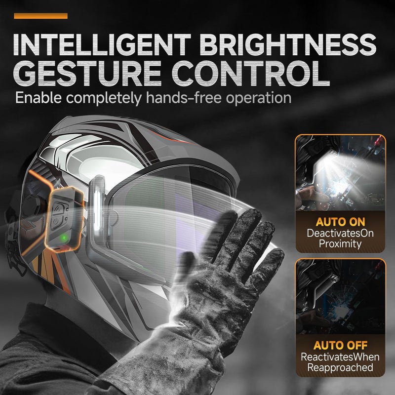 ANDELI Welding Helmet with 4 LED Light, Panoramic Large Viewing Screen 3.94"X3.74" True Color Auto Darkening Welding Helmet, 4 Arc Sensor 4/5-9/9-13 Type-C Charging MONERCP-LED-PRO - Image 3