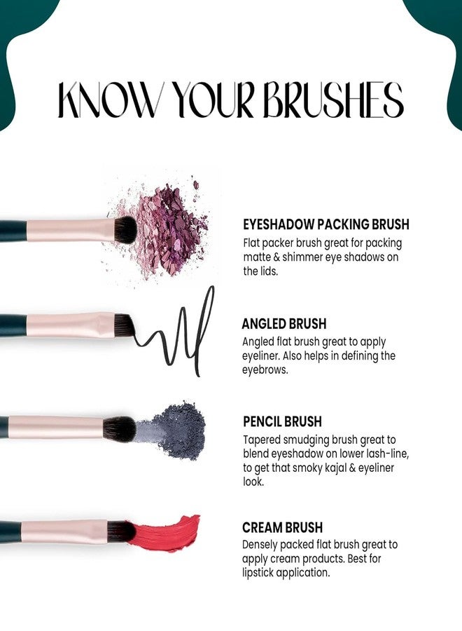 Tools of Titan Brush Set of 8 with Holder | Face & Eyes Makeup Brush Set with Ultra Soft Bristles (PACK OF 8)-SH7711 - Image 3