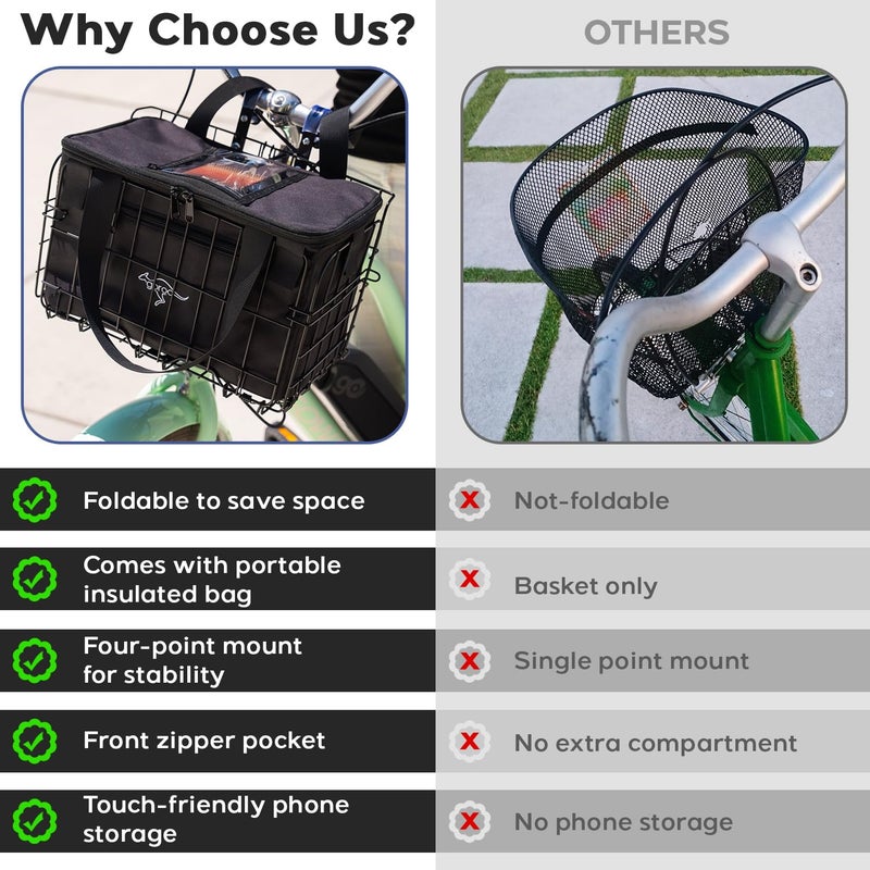 Goroo Foldable Bike Basket with Insulated Cooler Bag, 44 lb Capacity Quick Release Metal Bicycle Basket, Front/Rear Folding Bike Basket for Groceries, Commuting and Shopping - Image 4