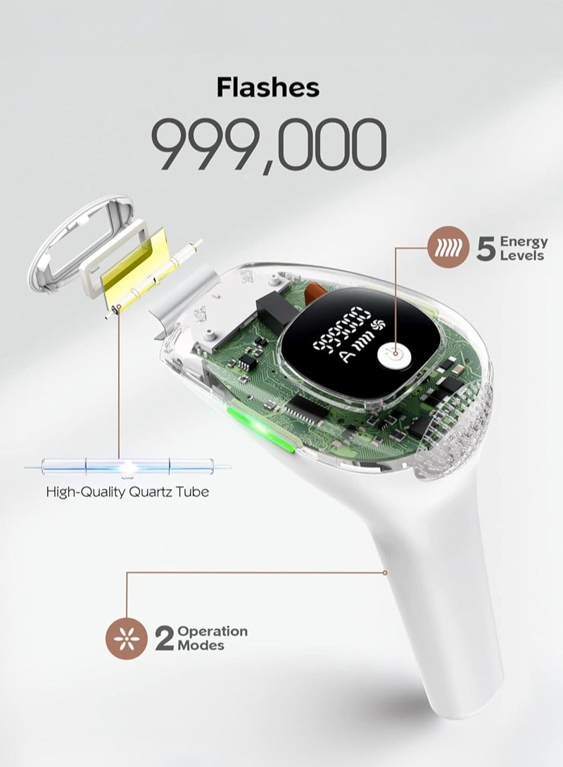 CITTA IPL Hair Removal Device - Permanent, for Men and Women, Full Body Use - Image 2