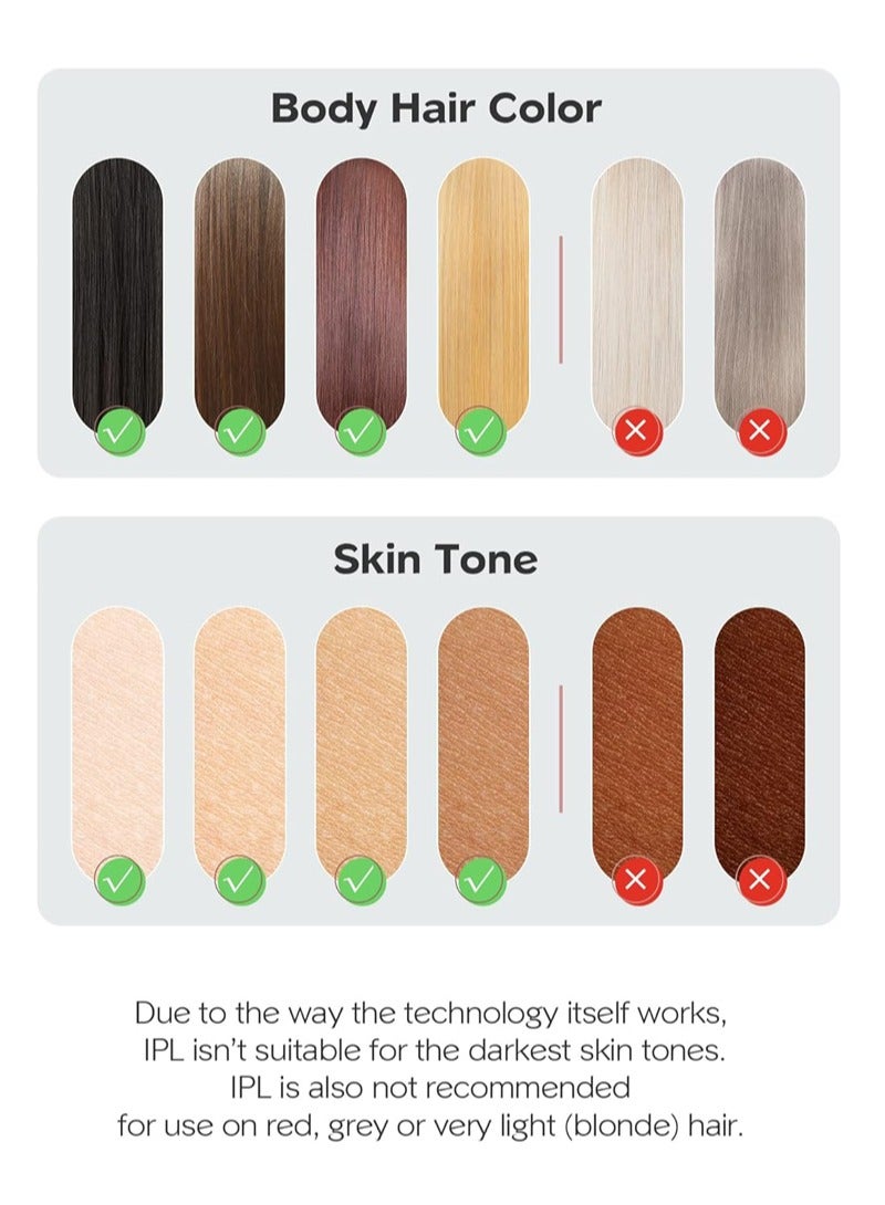 CITTA IPL Hair Removal Device - Permanent, for Men and Women, Full Body Use - Image 3