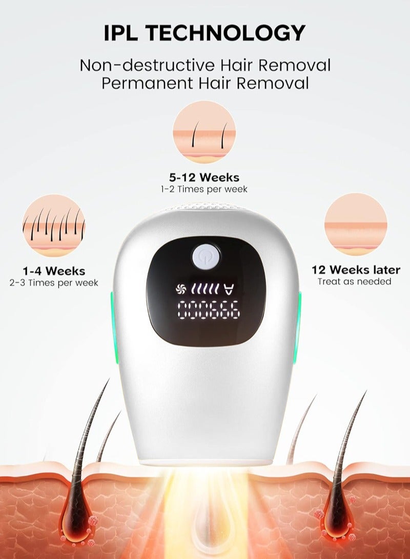 CITTA IPL Hair Removal Device - Permanent, for Men and Women, Full Body Use - Image 4