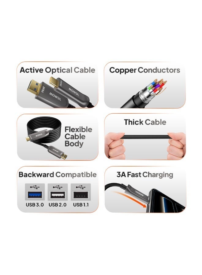 Mowsil USB 3.2 Gen 2 Type-A to USB-C AOC Cable 10M,10Gbps Active Optical Data Cable, USB-A Male to USB-C Male - Image 3