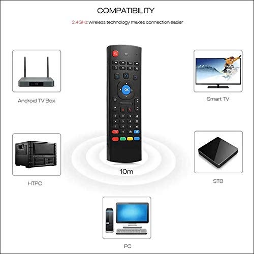 Bebird Beebird®Smart Universal TV Remote Air Mouse, Wireless Keyboard Fly Mouse 2.4GHz Connection IR Learning Keyboard Mouse for Android TV Box/PC/Smart TV/Projector/HTPC/All-in-one PC/TV - Image 5