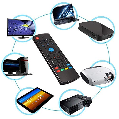 Bebird Beebird®Smart Universal TV Remote Air Mouse, Wireless Keyboard Fly Mouse 2.4GHz Connection IR Learning Keyboard Mouse for Android TV Box/PC/Smart TV/Projector/HTPC/All-in-one PC/TV - Image 3