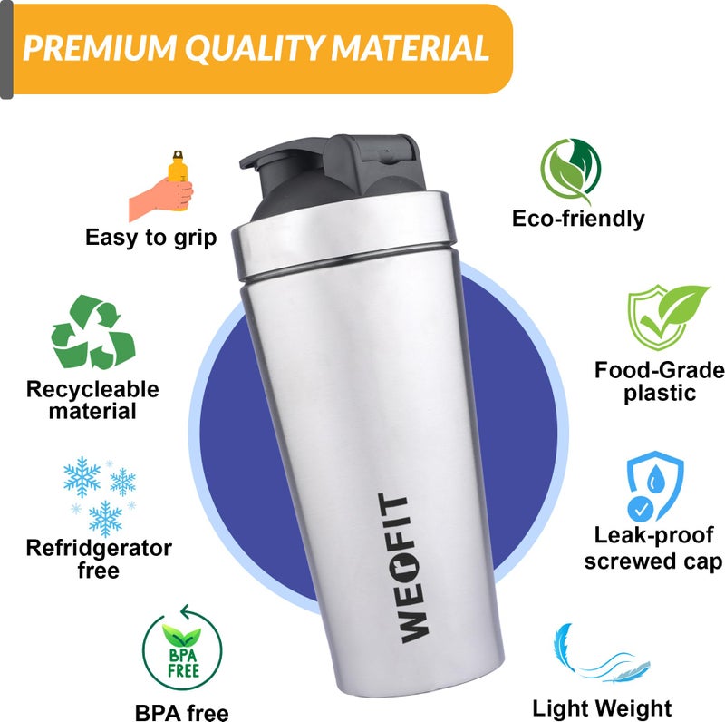 WERFIT Protein Shaker Bottle | Shaker for Gym with BPA-Free, 100% Leakproof, and 700 ml Capacity, Stainless Steel Material | Gym Shaker Bottle for Men and Women - Image 2