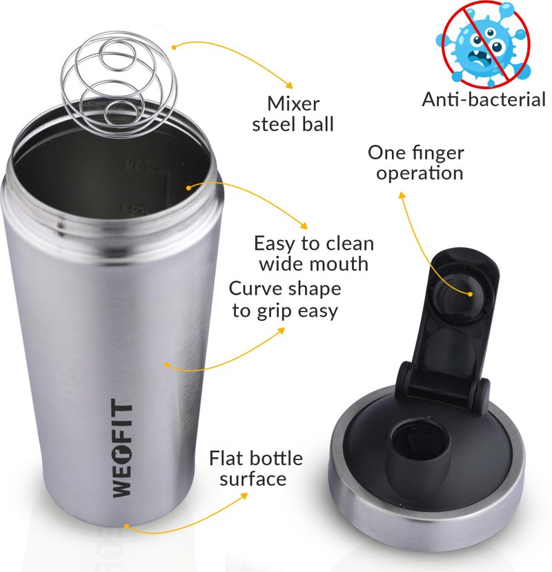 WERFIT Protein Shaker Bottle | Shaker for Gym with BPA-Free, 100% Leakproof, and 700 ml Capacity, Stainless Steel Material | Gym Shaker Bottle for Men and Women - Image 4