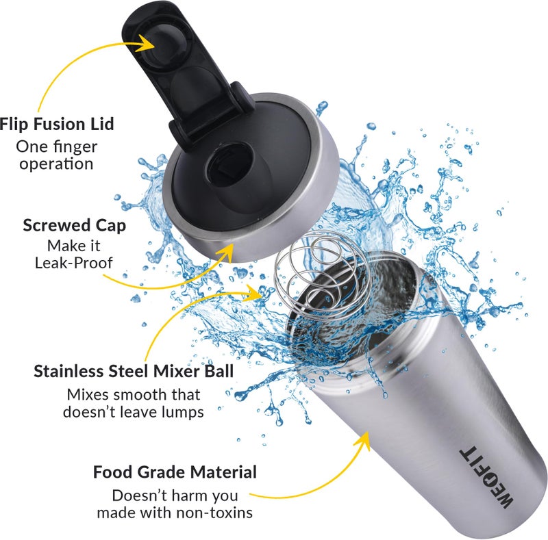 WERFIT Protein Shaker Bottle | Shaker for Gym with BPA-Free, 100% Leakproof, and 700 ml Capacity, Stainless Steel Material | Gym Shaker Bottle for Men and Women - Image 3