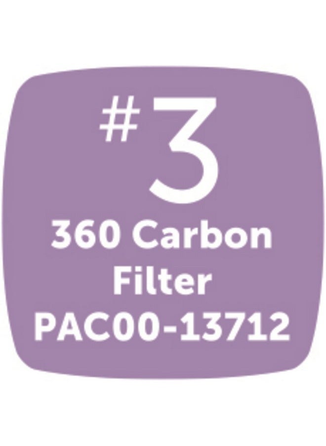 PetSafe PetSafe Drinkwell Replacement Carbon Filters, Dog and Cat 360 Water Fountain Filters, 3-Pack  - Image 4