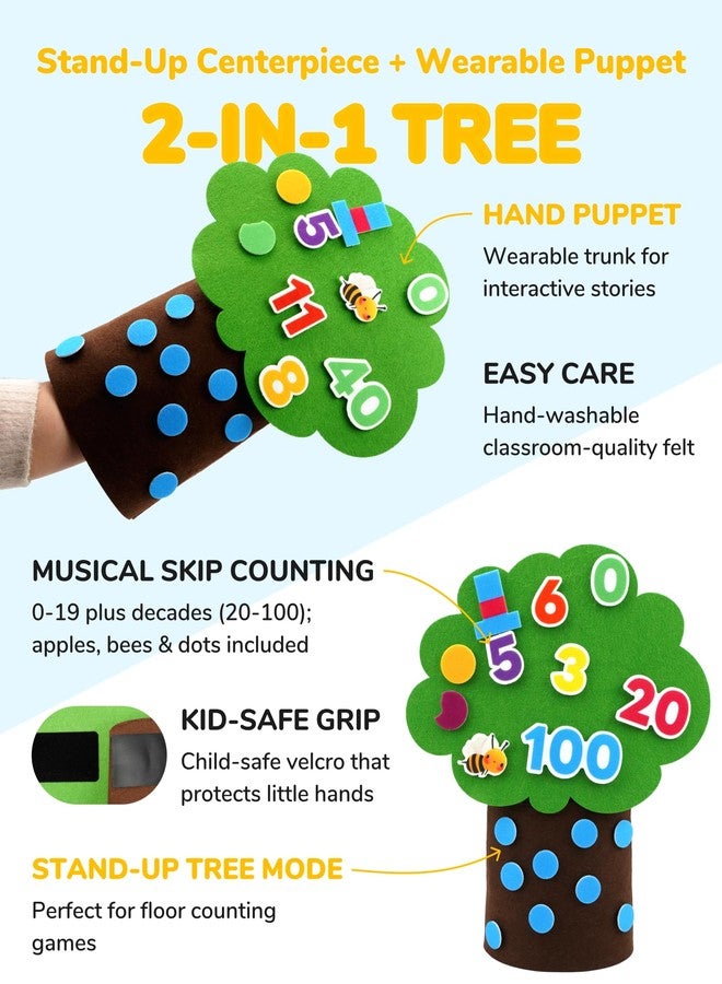 CHEFAN Felt Number Tree Counting Toy, Coconut Tree Math Game with Numbers 0-100, Montessori Educational Sensory Toy for Preschool Kids, Homeschool & Classroom Learning - Image 2