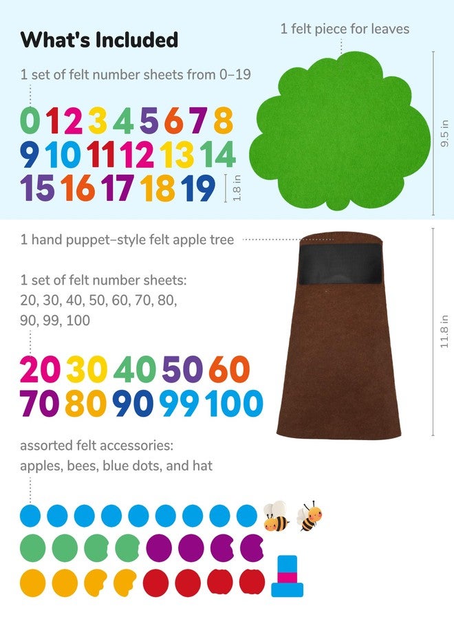 CHEFAN Felt Number Tree Counting Toy, Coconut Tree Math Game with Numbers 0-100, Montessori Educational Sensory Toy for Preschool Kids, Homeschool & Classroom Learning - Image 3