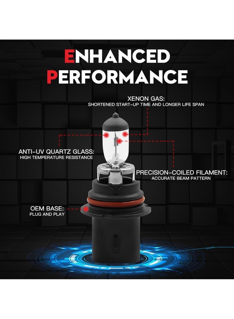 FEEMA Halogen Bulbs 9007 12V 65/55W Headlights with 5000K Color Temperature, 1200lm Brightness, and 1000hrs Lifespan 10PCS BL10771 - Image 5