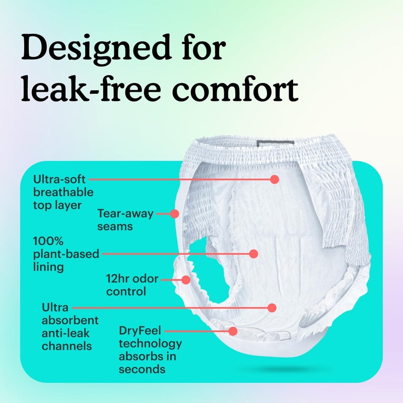 Because Adult Incontinence Underwear for Sensitive Skin - Women - Premium Overnight Disposable Briefs, Anti Odor - White, X-Large - Absorbs 6 Cups - 12 Count (Pack of 1) - Image 5