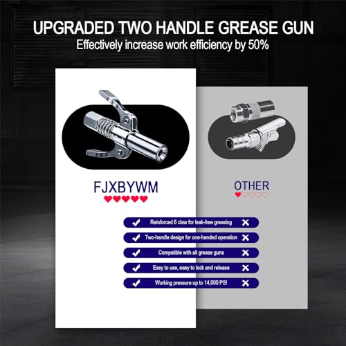 FJXBYWM 2PCS Grease Gun Coupler Grease Gun Lock Coupler, Grease Gun Tips Locking Grease Joint Fittings Compatible with All Grease Guns, Suitable for Automobiles, Ships Industrial Machinery Etc. - Image 5