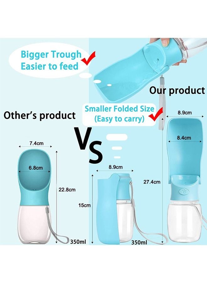 Neostyle Neostyle Foldable Cat Water Bottle Portable Leak Proof Bowl Dispenser Blue  - Image 2