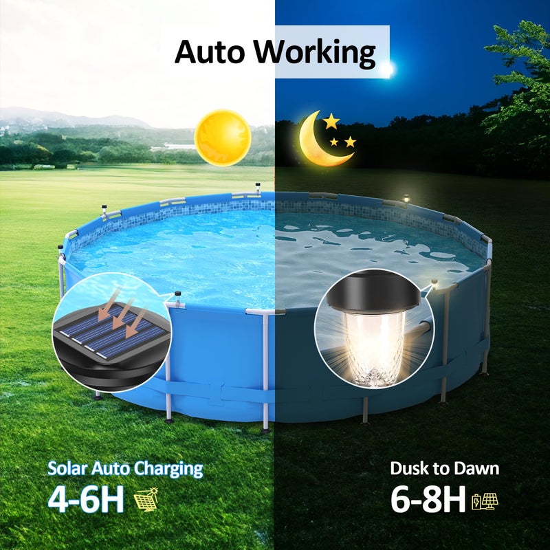 VICHTOP Solar Pool Lights - 3 Pack, Pool Lights for Framed Above Ground Pools, Outdoor Swimming Pool Fence Decoration Accessories, Waterproof LED Pool Solar Lights, Pool Enclosure Lighting Decor - Image 2