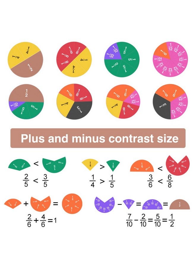 Meetory Magnetic Fraction Tiles & Fraction Circles - Math Manipulatives for Preschool Elementary School Educational Resources Classroom Educational Kit (134 Pack) - Image 5