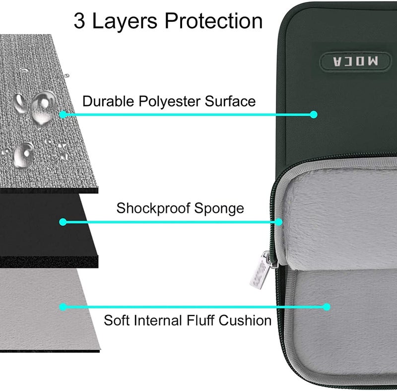 MOCA Protective Laptop Sleeve for 16-inch MacBook Pro M5 Pro/Max (2026) A3428 A3429, M4/M3/M2/M1 A3403 A3186 A2991 A2780, MacBook Case Bag with Accessory Pocket Fits Dell XPS 16 - Image 3