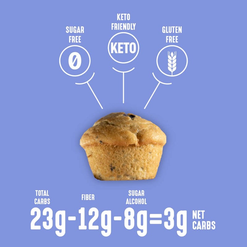 Lakanto Sugar Free Blueberry Muffin Mix - Naturally Flavored, Sweetened with Monk Fruit Sweetener, Keto Diet Friendly, 3 Net Carbs, Gluten Free, Breakfast Food, Delicious, Easy to Make (12 Servings) - Image 5
