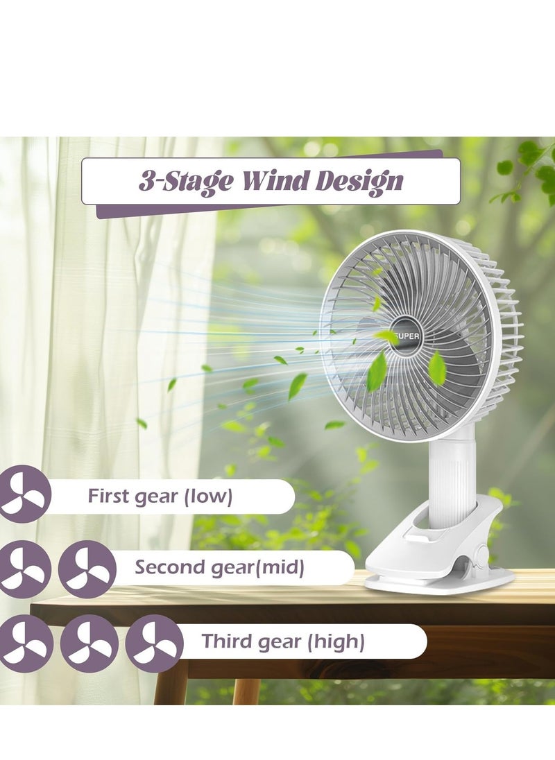 Plan A 4 in 1 Portable USB Fan with 3 Speeds | 7 Inch Rechargeable Clip on Fan, 360° Rotatable Table Fan, Hand Fan, Camping Fan, Suitable for Home, Office, Car, Bed, Travel, Wall Mount  - Image 3