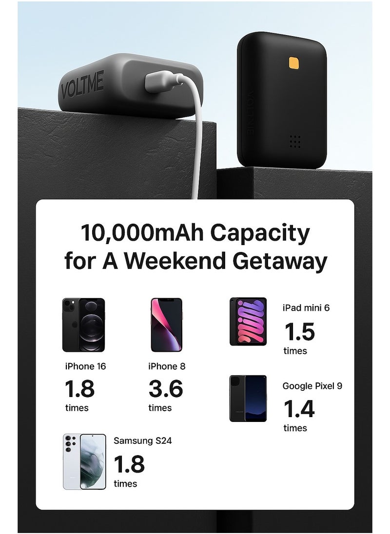 VOLTME - 10000 mAh 10000mAh Fast Charging Power Bank, PD 22.5W Portable Charger with PD 3.0 USB-C Input & Output, Ultra-Compact Type-C Rapid Charging Battery Pack, Compatible with iPhone 16 Pro Max/16 Pro/16 Plus/15/14/13/12, Samsung Galaxy S24/S23/S22, iPad Pro, AirPods & More, High-Speed Portable Powerbank (Black) - Image 1