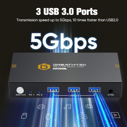 GREATHTEK KVM Switches 2 Port 8K@60Hz, GREATHTEK KVM Switch HDMI Share USB Devices with 3 USB3.0 Hubs, 2 Computers 1 Monitor Share Keyboard Mouse Printer, Button Switch Desktop Remote Control, Plug and Play - Image 4