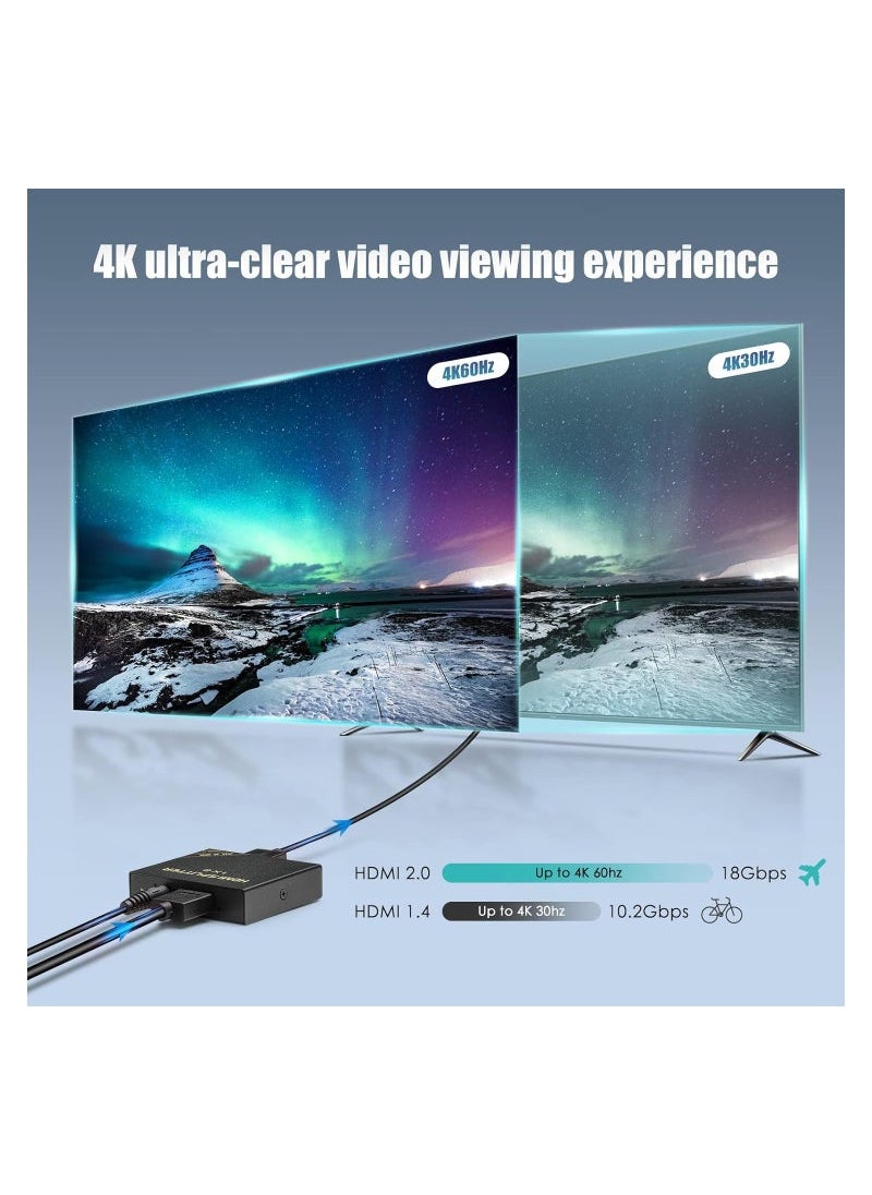 Captaintech - HDMI Splitter, 1 in 2 Out 60Hz- HDCP 2.2/2.3 Bypass, HDR, Dolby Atmos/DTS5.1/7.1, Compatible with PS5/PS4/PS3, Apple TV, Xbox, Cable Box, Roku Stick, etc. HDMI Down Scaler 4K 1080P Sync - Image 1