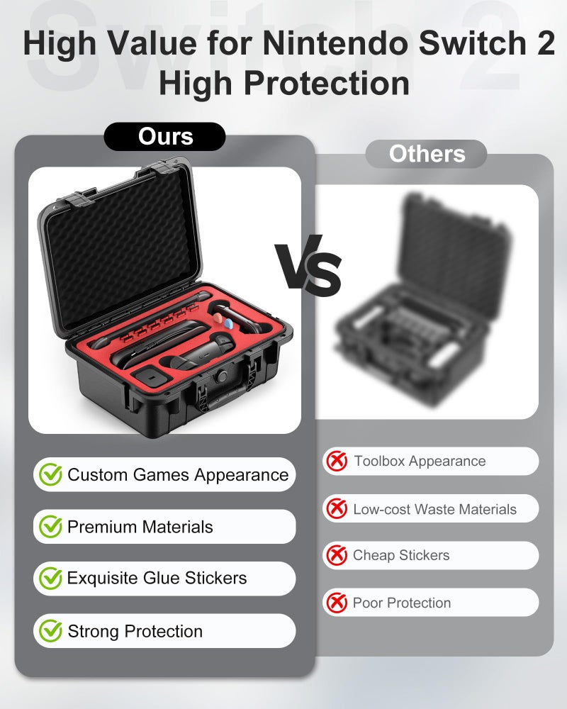 STARTRC GAMES Hard Carrying Case for Nintendo Switch 2, Professional Deluxe IP67 Waterproof, Soft Lining Hard Travel Case for Nintendo Switch 2 Console Pro Controller & Accessories (Black) - Image 4