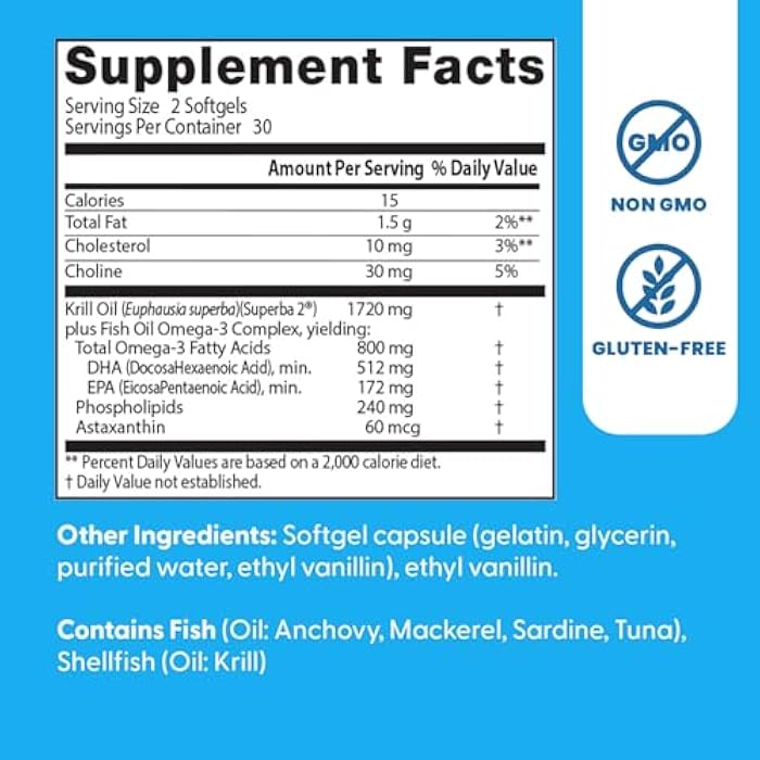 Doctor's BEST Doctors Best Enhanced Wild Caught Antarctic Krill (Superba2) Plus Omega-3s, Supports Heart & Brain Health, Non-GMO, Gluten Free 60 Softgels - Image 3