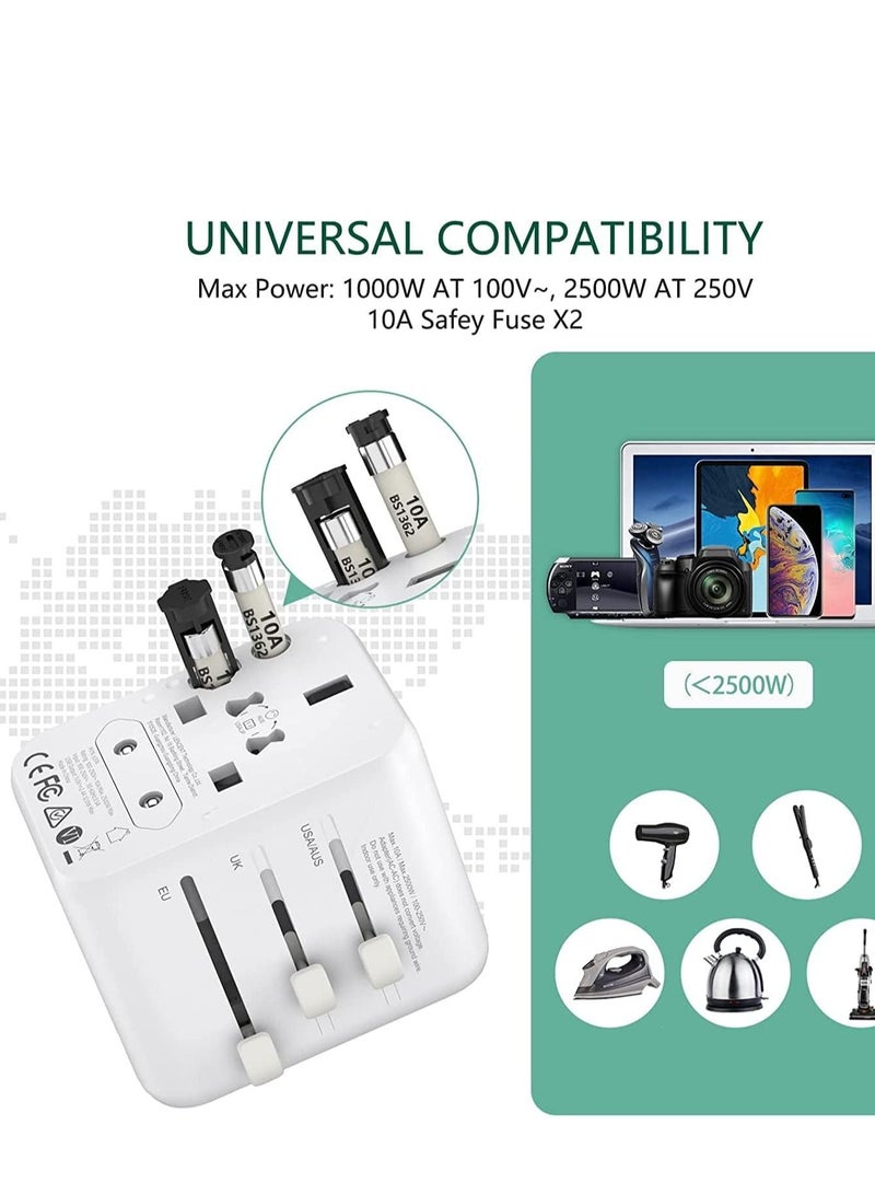 Lencent Universal Travel Adaptor Plug with 2 USB Ports, LENCENT International Power Adapter with UK/USA/EU/AUS Plug, Mini & Compact, All-in-One Worldwide Travel Charger for Over 200 Countries, White - Image 5