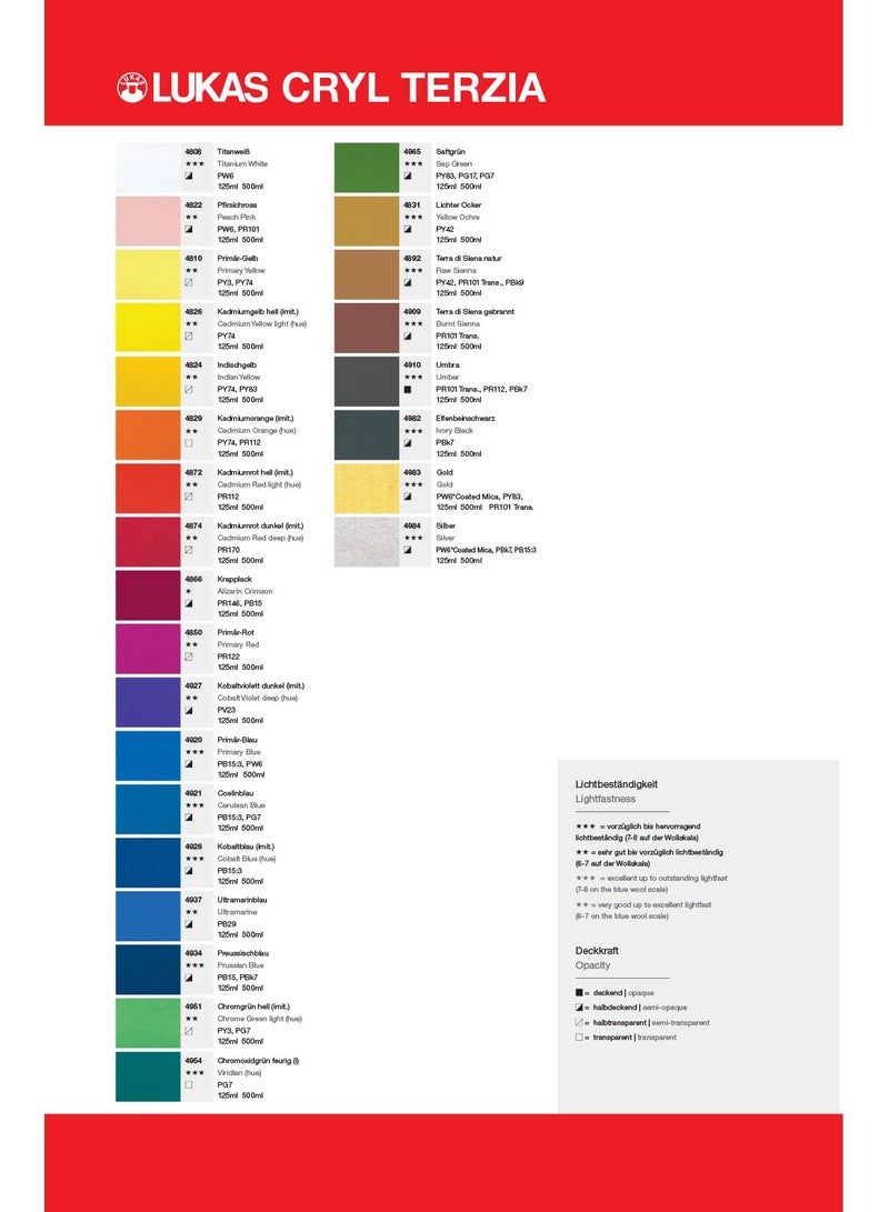 Lukas ACRYLIC PAINT TERZIA 500 ML, INDIAN YELLOW - Image 2