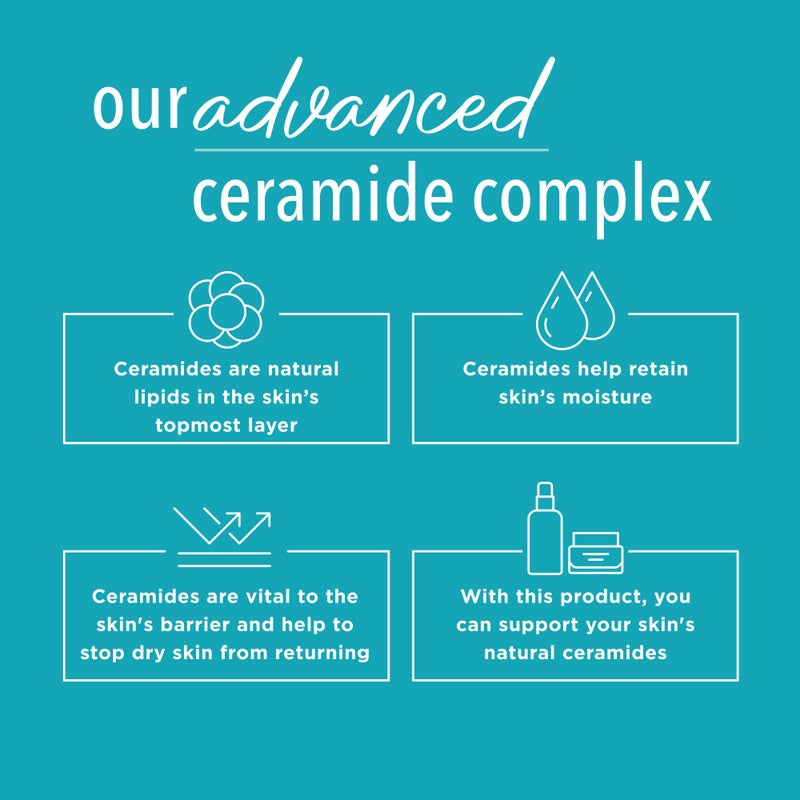 Curel Itch Defense Calming Body Lotion, Moisturizer for Dry, Itchy Skin, Body and Hand Lotion, with Advanced Ceramide Complex, Pro-Vitamin B5, Shea Butter, 13 Oz - Image 4