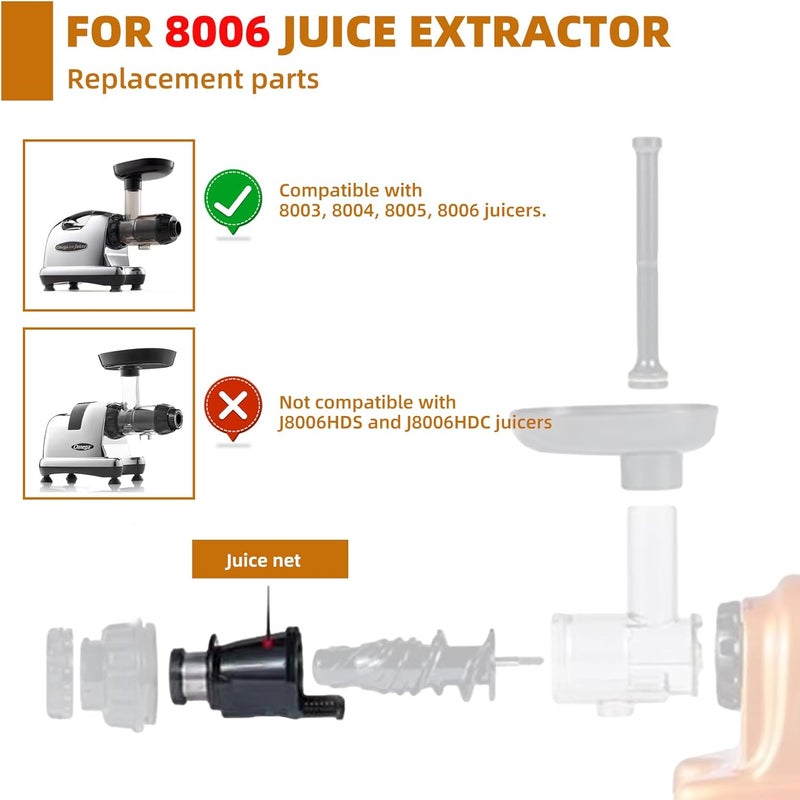 BYSOL Upgraded 8006 Juicing Screen Part for Omegae Models 8006 8005 8004 8003 Slow Masticating Juicer #2、NOT fits NC900 and NC800 juicers - Image 4