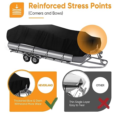 NEVERLAND Pontoon Boat Cover Waterproof Heavy Duty Trailerable Boat Cover Marine Grade Polyester Canvas Cover Fits Pontoon/Deck Boats (Boat Length 17-20ft, Beam Width up to 102", Black) - Image 5