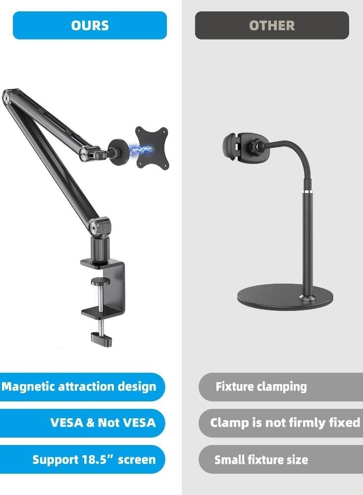 Portable Monitor Arm Magnetic Vesa Mount, 360° Swivel Compatible with 4.7-18.5 inch Monitor 75x75mm VESA - Image 5