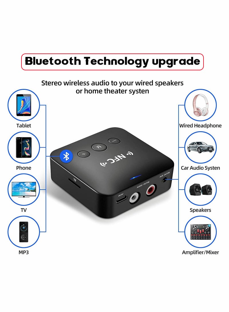 2-in-1 Bluetooth 5.0 Transmitter & Receiver for TV, Car & Home Audio - Low Latency, Long Range Wireless Adapter - Image 3