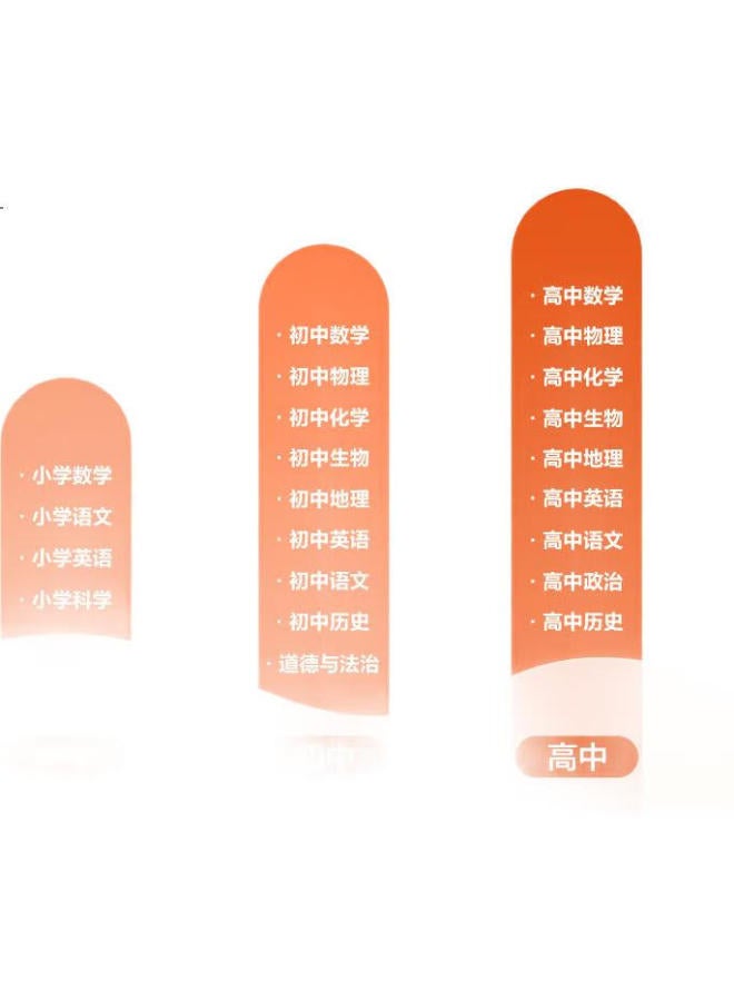 Deli Dictionary Pen, Reading Pen, Learning Machine, Translation Pen For Primary, Middle And High School Students, All-Subject Tutoring, English E-Book Learning And Translation Tool, Gift, Repeater, Portable Learning Machine R6 - Image 2