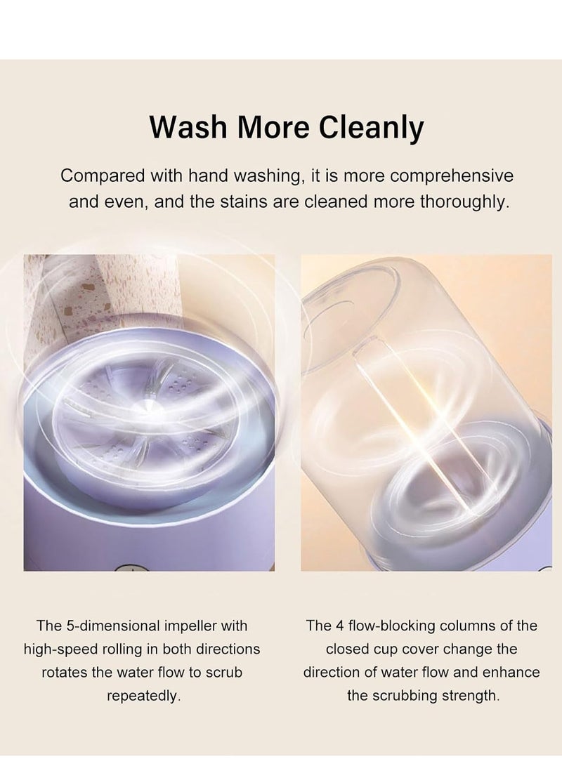 1L Portable Mini Washer – Wireless Handheld Washing Machine for Underwear, Socks & Small Clothes | Compact & Deep Cleaning | Ideal for Travel, Dorms, Apartments | Green Energy Efficient  - Image 5