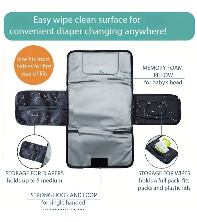 Blue Foldable Portable Diaper Changing Mat For Infants With Tissue Storage Bag Detachable Travel Changing Pad Additional Storage Soft Cozy Easy To Clean - Image 3